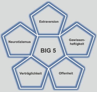 BIG 5